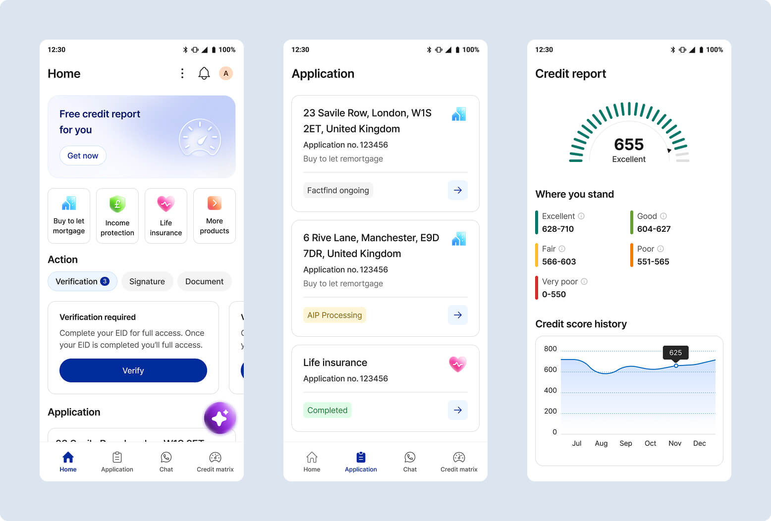 Nestwise Case Study